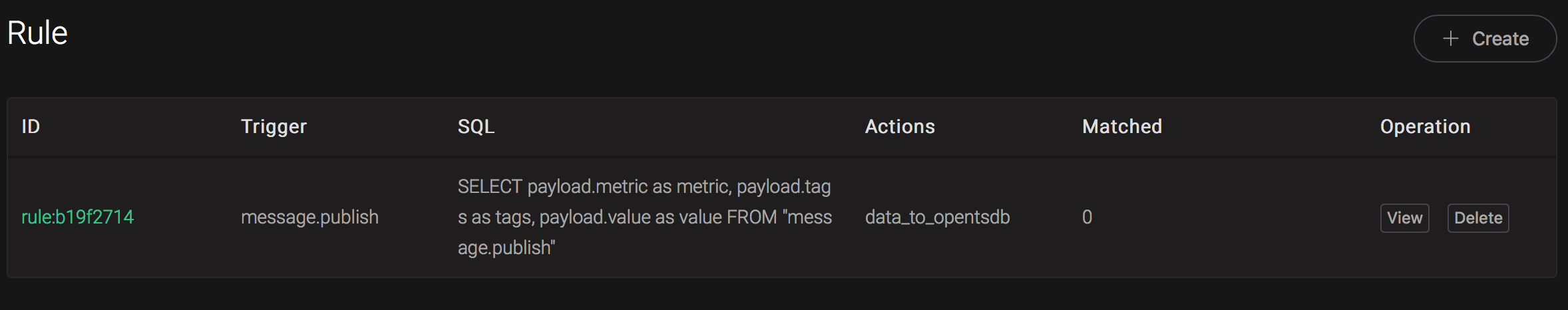 _images/opentsdb_rule_overview_0.png
