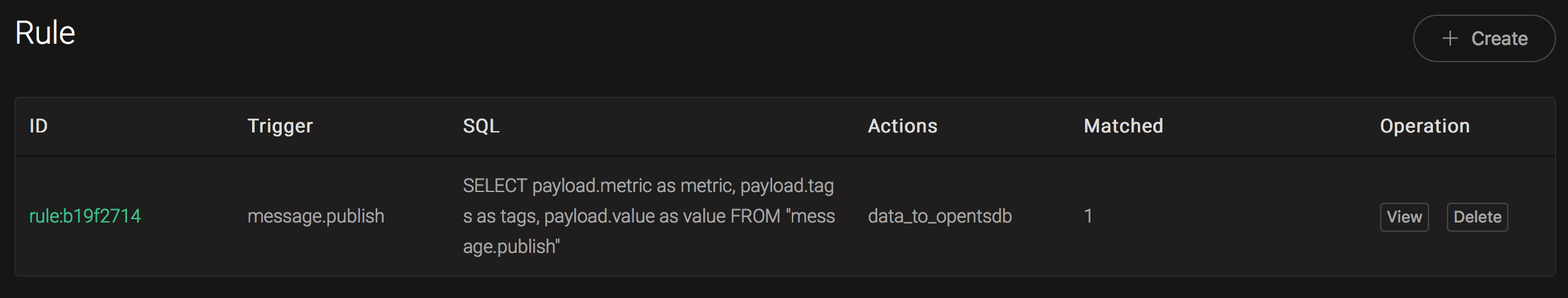 _images/opentsdb_rule_overview_1.png