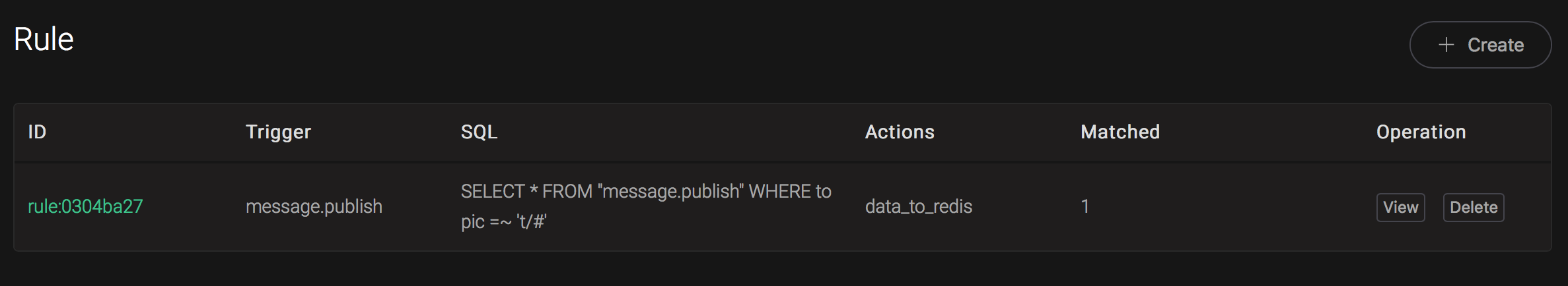 _images/redis_rule_overview_1.png
