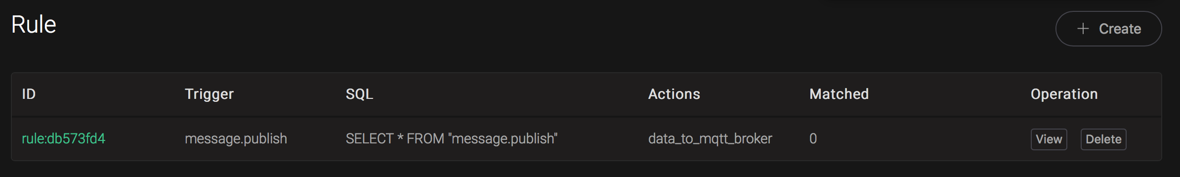 _images/rpc_rule_overview_0.png