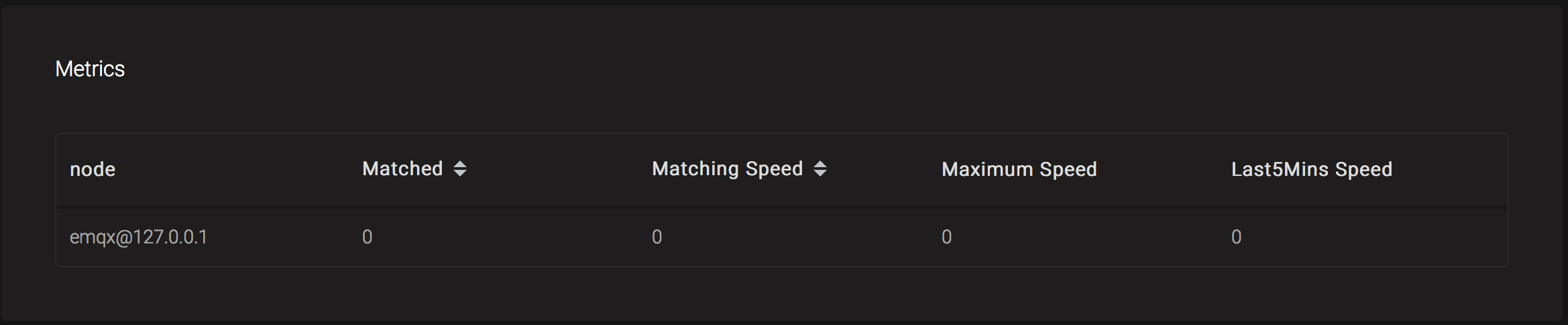 _images/rule_metrics.png