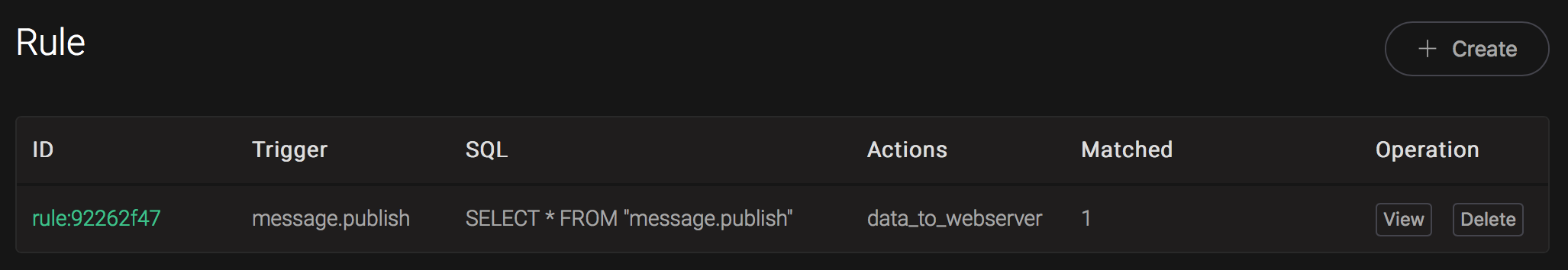 _images/webhook_rule_rule_overview_1.png