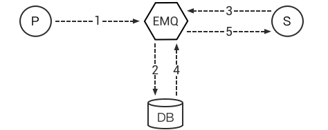 _images/backends_1.png