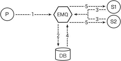 _images/backends_2.png