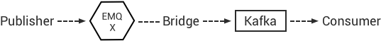 _images/bridges_1.png