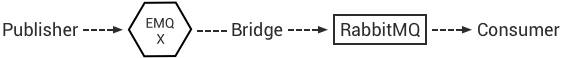 _images/bridges_2.png