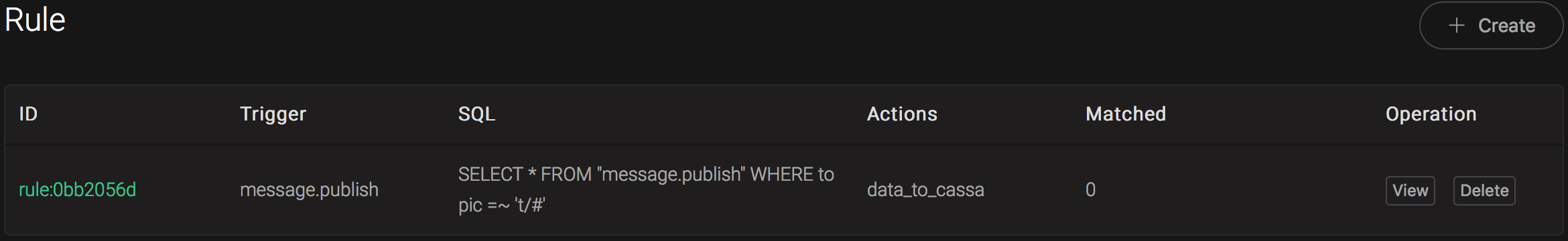 _images/cass_rule_overview_0.png