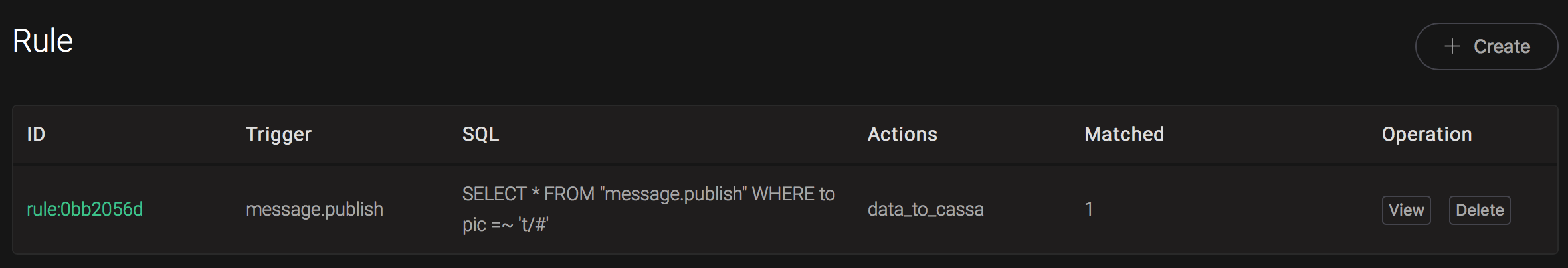 _images/cass_rule_overview_1.png