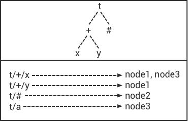_images/clustering_2.png