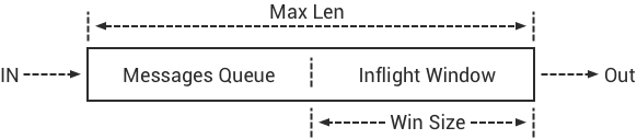 _images/design_4.png