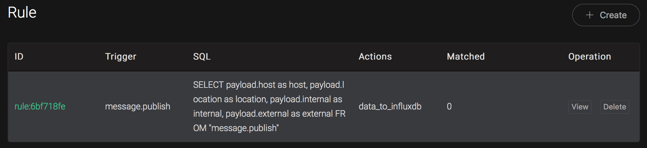 _images/influxdb_rule_overview_0.png