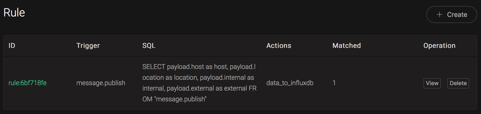 _images/influxdb_rule_overview_1.png