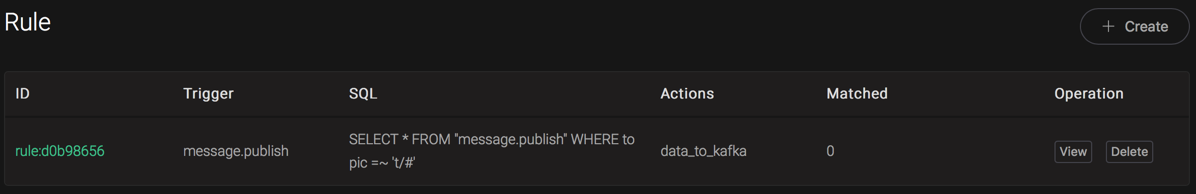 _images/kafka_rule_overview_0.png