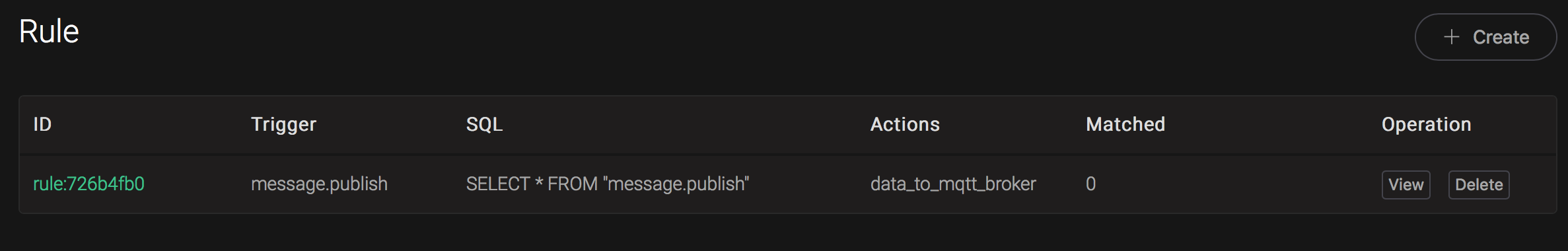 _images/mqtt_rule_overview_0.png