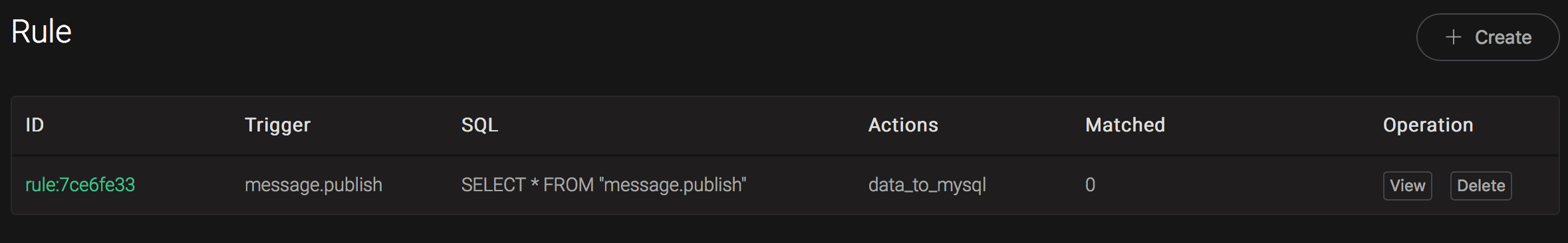 _images/mysql_rule_overview_1.png