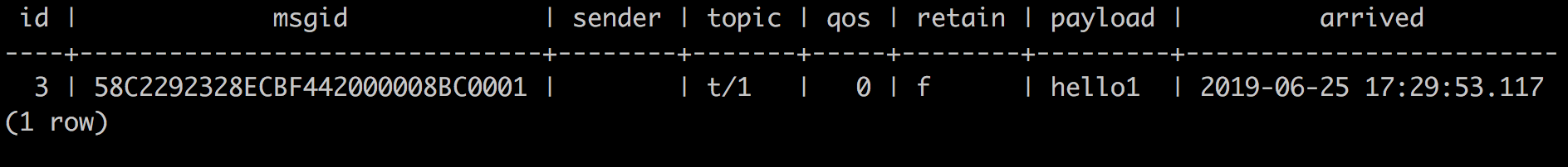 _images/pgsql_result_1.png