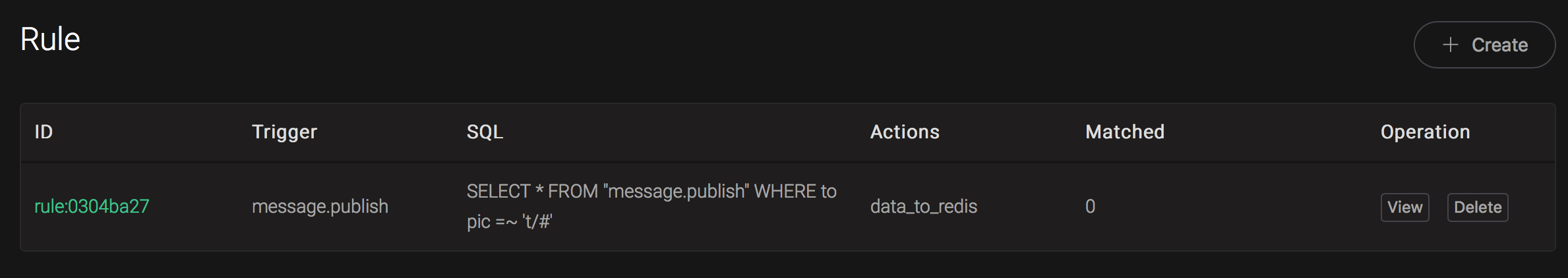 _images/redis_rule_overview_0.png