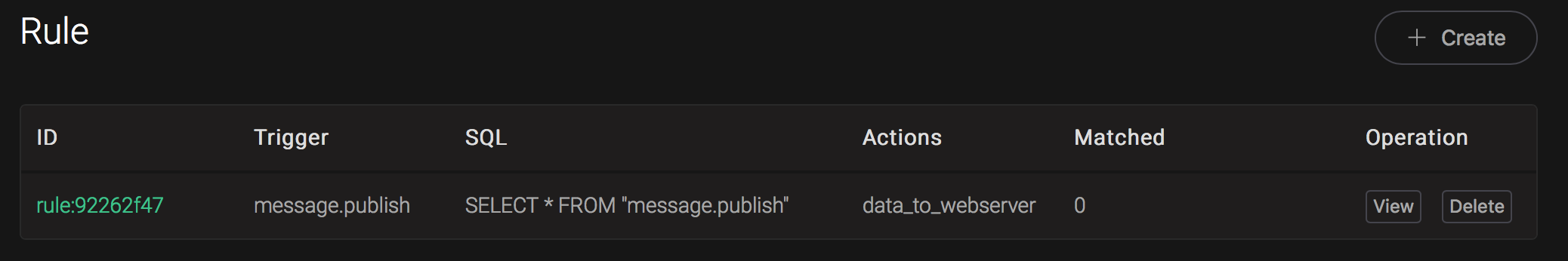 _images/webhook_rule_rule_overview_0.png